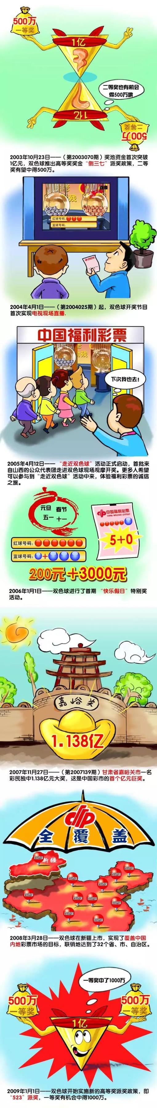 北京时间11月25日23:00，2023-24赛季英超联赛第13轮，切尔西客战纽卡斯尔。